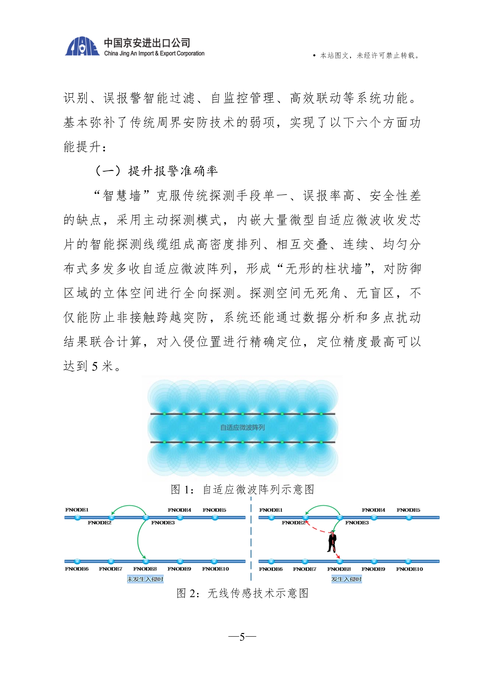 共享平台提供文章-周界安防_5.jpg